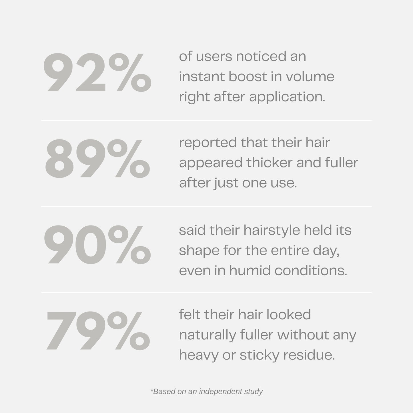 Oakan™ Instant Volume Boost Powder